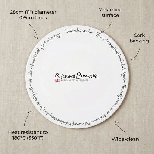 Tablemat information