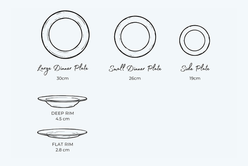 Plate size comparison chart