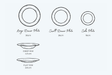Plate size comparison chart