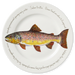 Brown Trout 30cm Plate