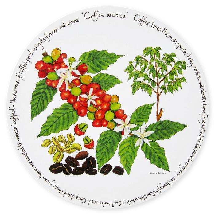 Coffee Tablemat