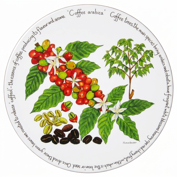 Coffee Tablemat