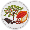 Chocolate & Cocoa Tree Tablemat