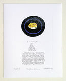 Bread & Butter Pudding Recipe Print - Anton Mosimann