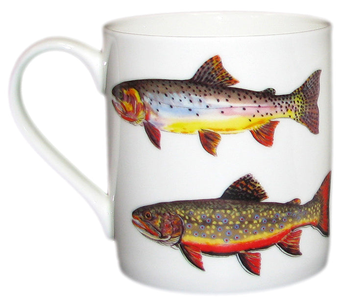Trout Mug (large size) size & rim guide