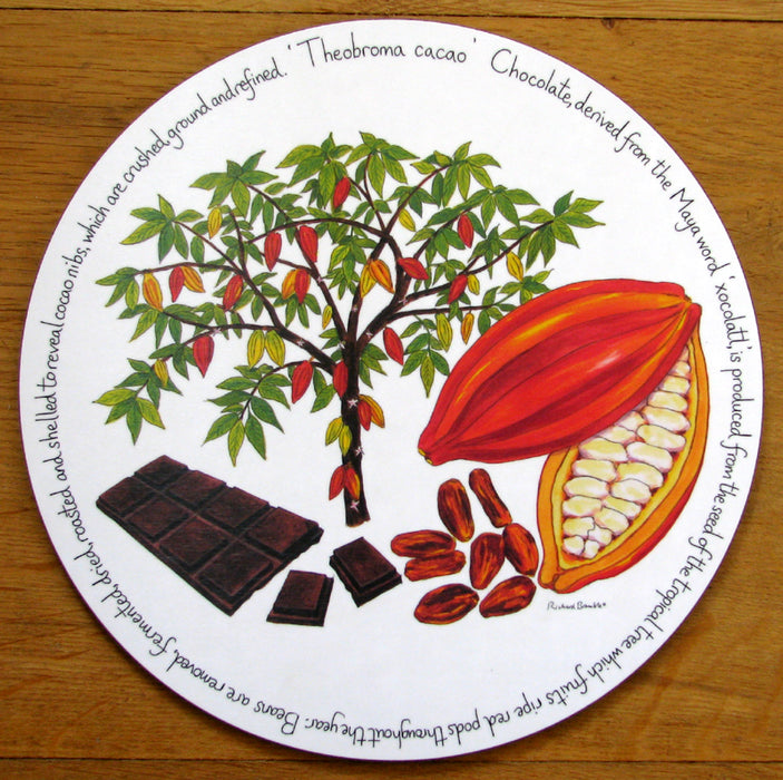 Chocolate & Cocoa Tree Tablemat